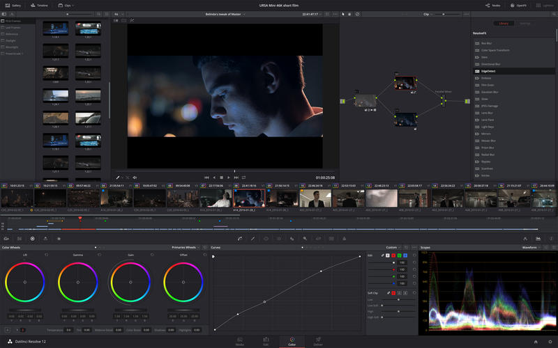Rock Videos and the Making Thereof